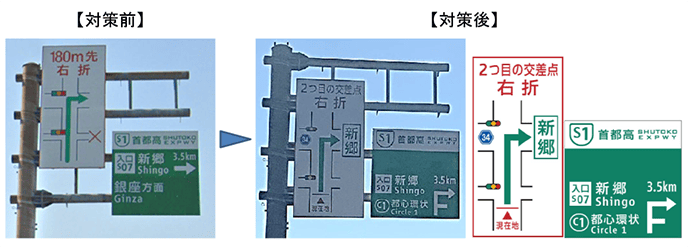 対策前後図