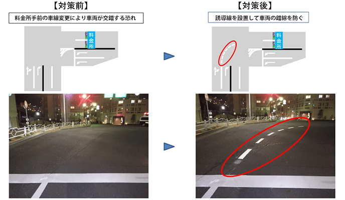 対策前後図