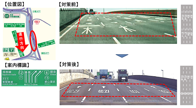 対策前後図
