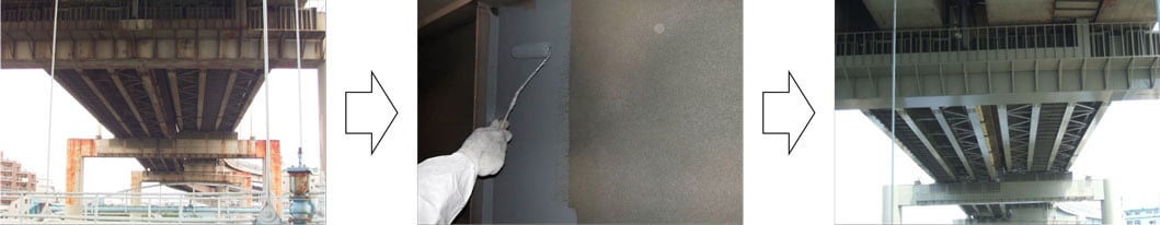 塗装が劣化・剥離した鋼橋の様子と、作業員による鋼橋の塗り替え作業の写真