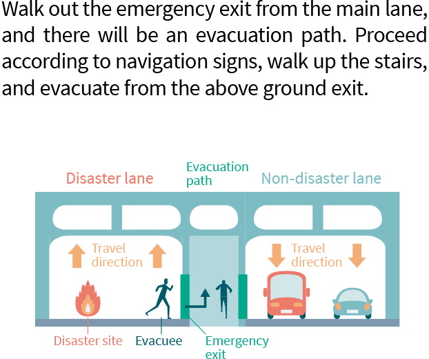 Evacuation staircase directly to ground level