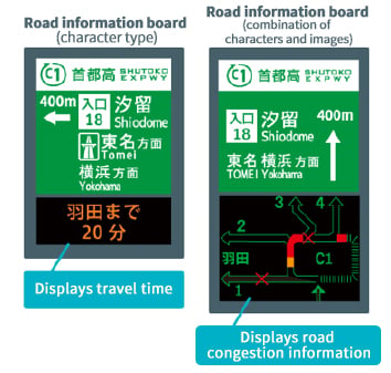 進入制限の詳細(開通/閉鎖)を表示し、メトロポリタン高速道路を利用して主要目的地までの所要時間、および交通渋滞状況を示します。