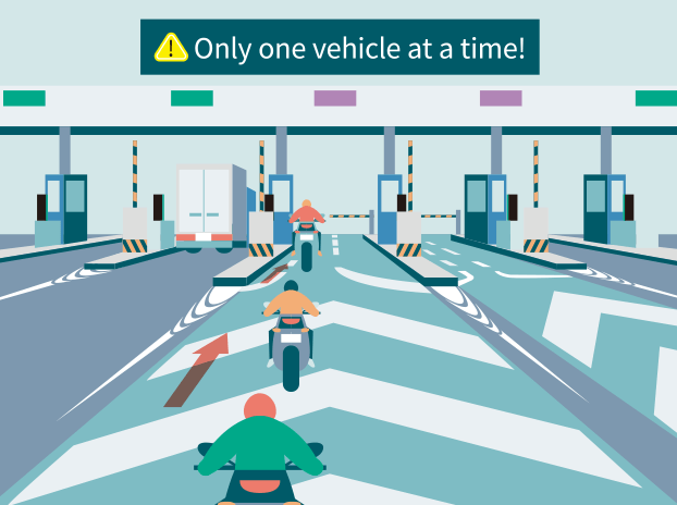 Image of maintaining sufficient space between vehicles in the toll gate lane