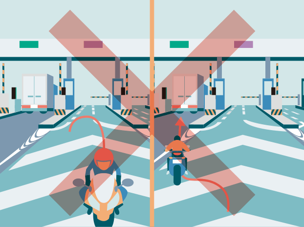 Image of driving in reverse, make a U-turn, or moving to another lane while in a toll gate lane