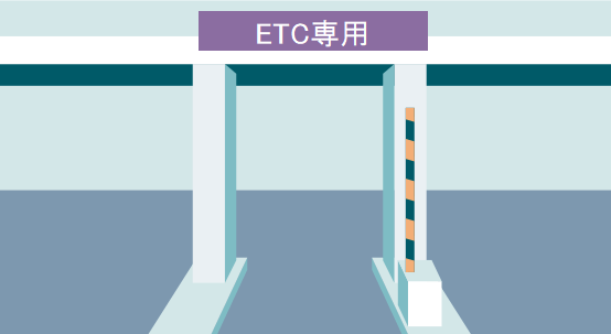 ETCレーン