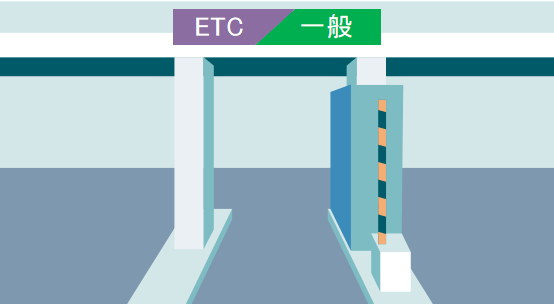 ETC/現金共用レーン