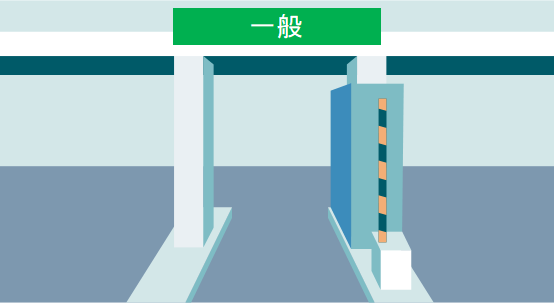 レジ