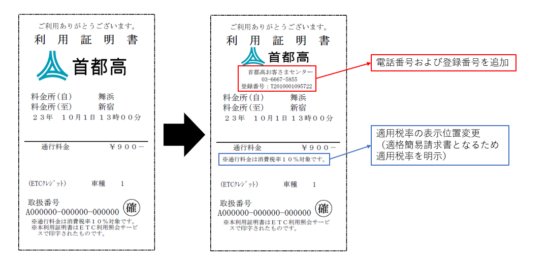 ETC利用照会サービスで発行される利用証明書のレイアウト変更について