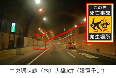 中央環状線（内）大橋JCT（設置予定）