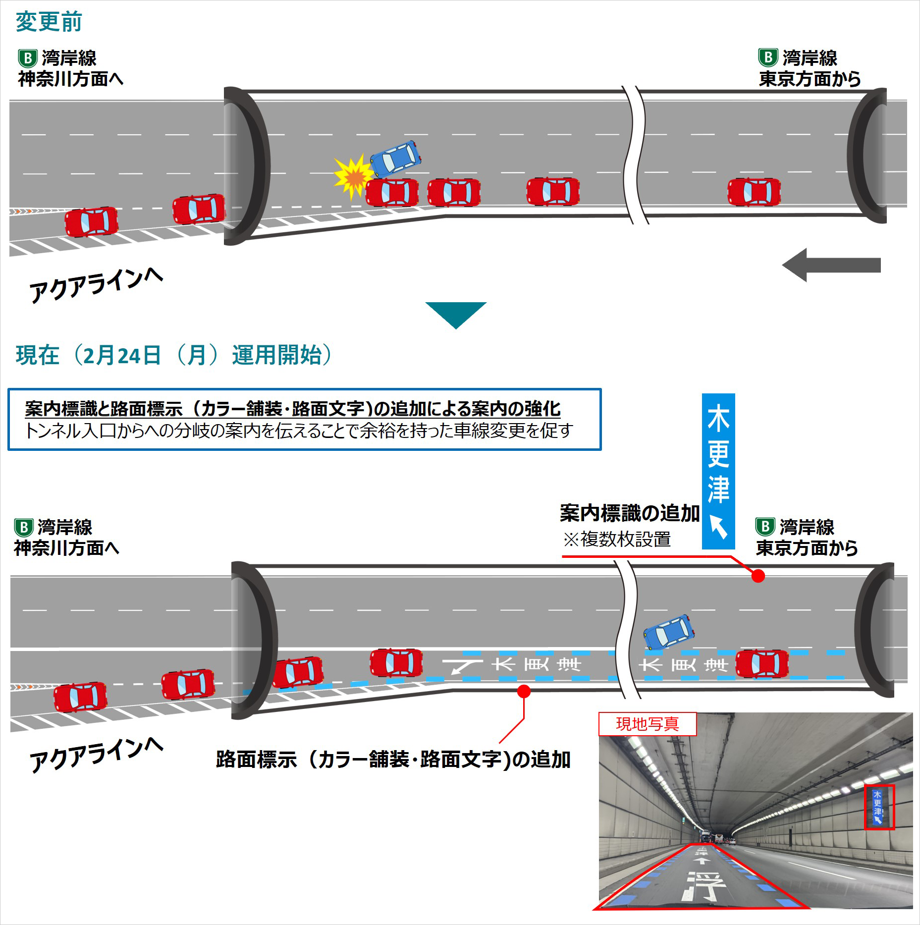 湾岸線(西行き)多摩川トンネル