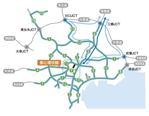 常磐道⇔外環道