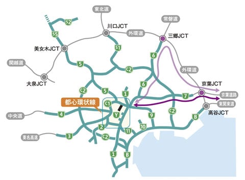 京葉道路⇔外環道
