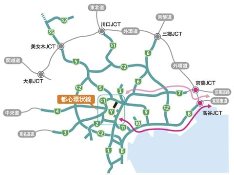 東関東道⇔外環道