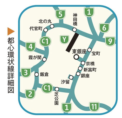 都心環状線詳細図