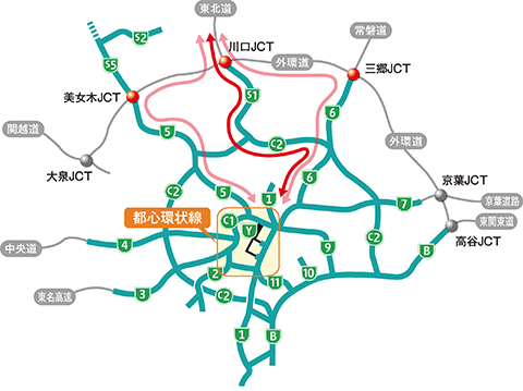 東北道⇔外環道