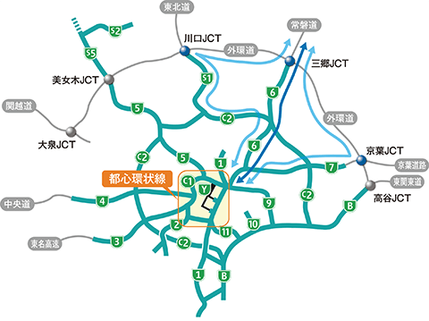 常磐道⇔外環道
