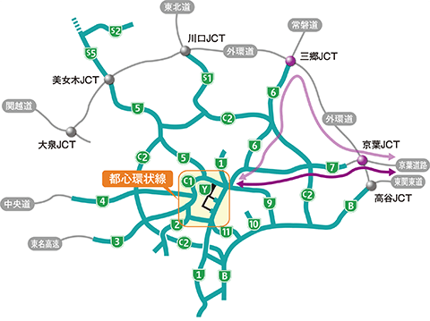 京葉道路⇔外環道