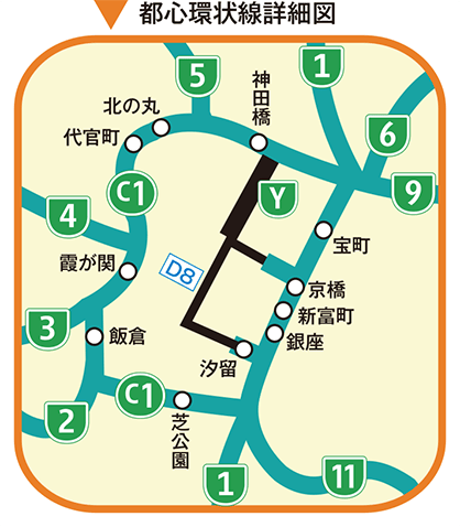 都心環状線詳細図