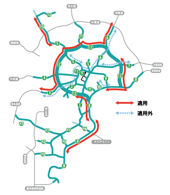 適用(拡充)対象イメージ図
