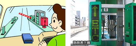 路側表示器が「ETC」を表示し、開閉棒が開きます