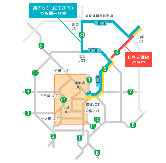 迂回ルートで渋滞回避しても料金変わらず！？