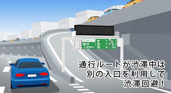通行ルートが渋滞中は別の入口を利用して渋滞回避!