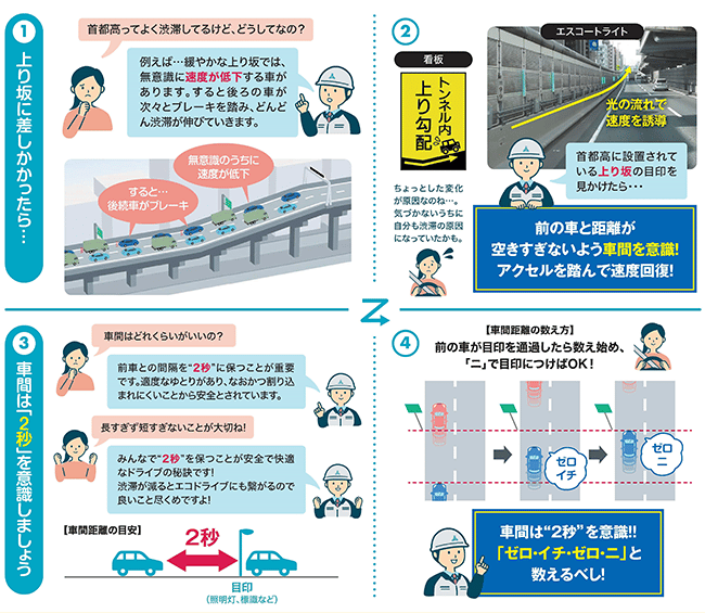 上り坂での渋滞を減らすポイント