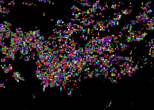 Extracted data from Northern High Plains Texas