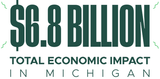 A white graphic with text in green that says: $6.8 billion total economic impact in Michigan.