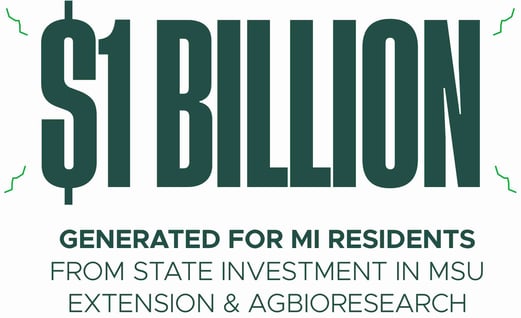 A white graphic with green text that says: $1 billion generated for MI residents from state investment in MSU Extension and AgBioResearch.