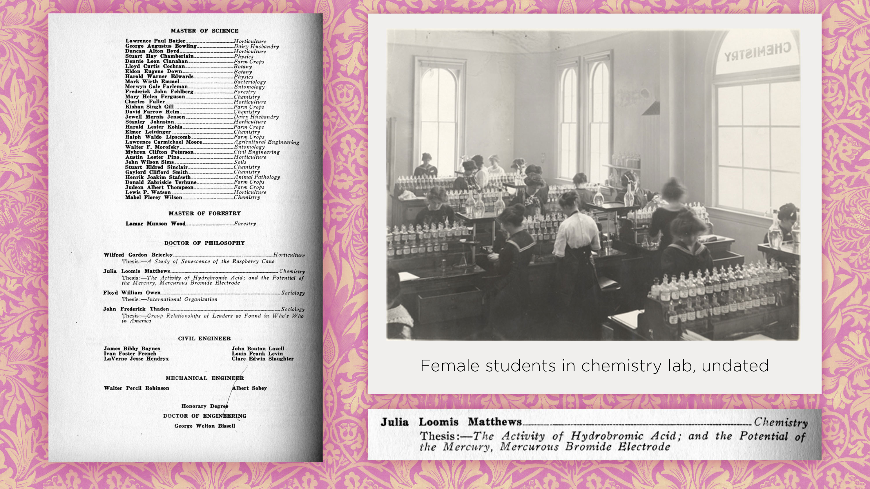 Images overlaid on a pink wallpaper-patterned background; Image of commencement program and snippet of the listing for Julia Loomis Matthews, image of female students working in a chemistry lab