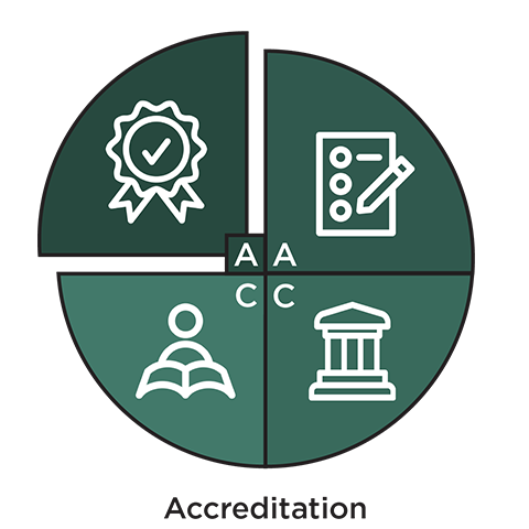 Accreditation icon