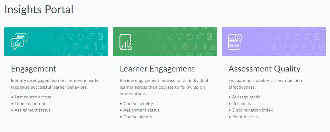 Insights Dashboard