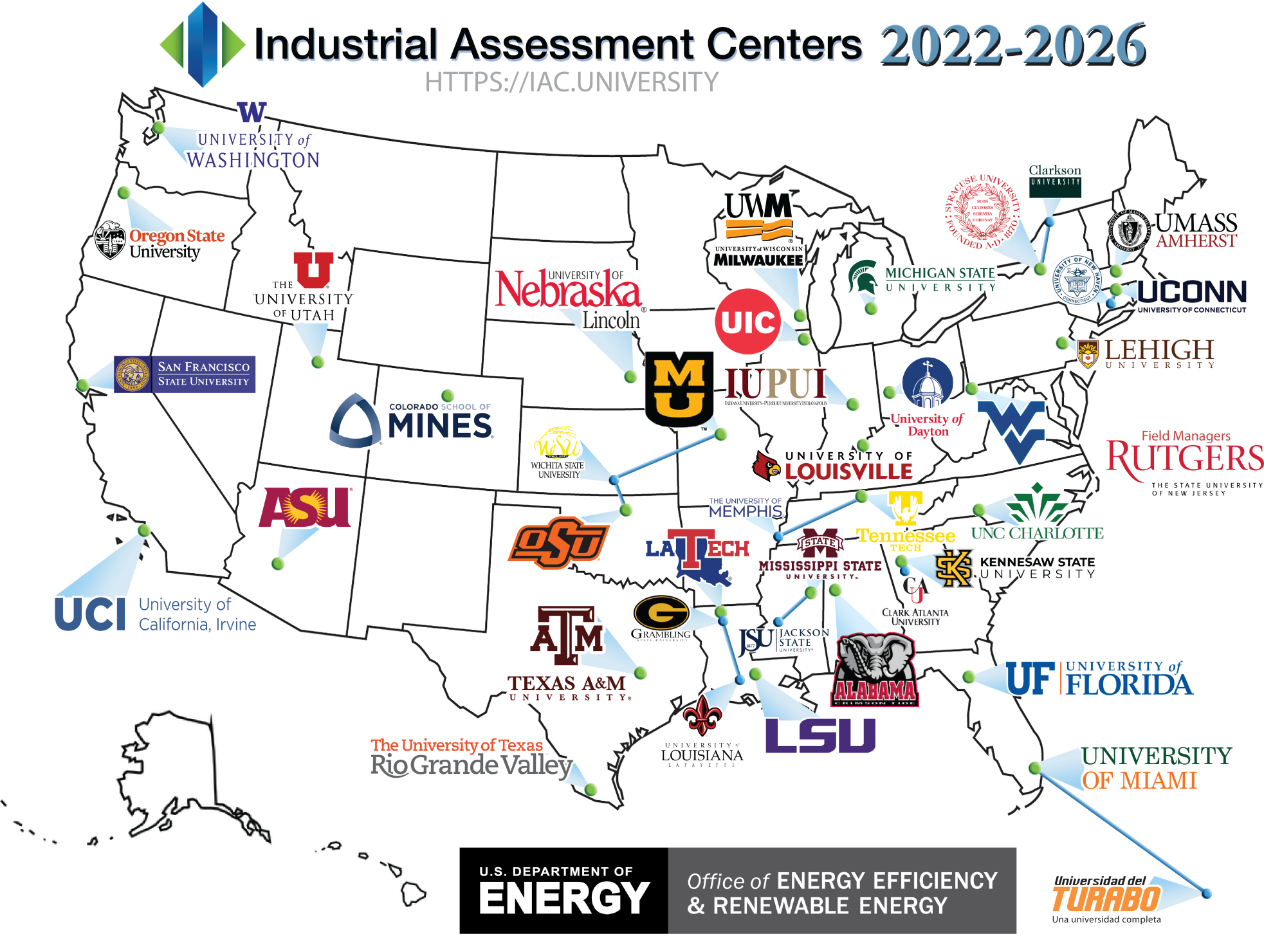 doe_iac_map