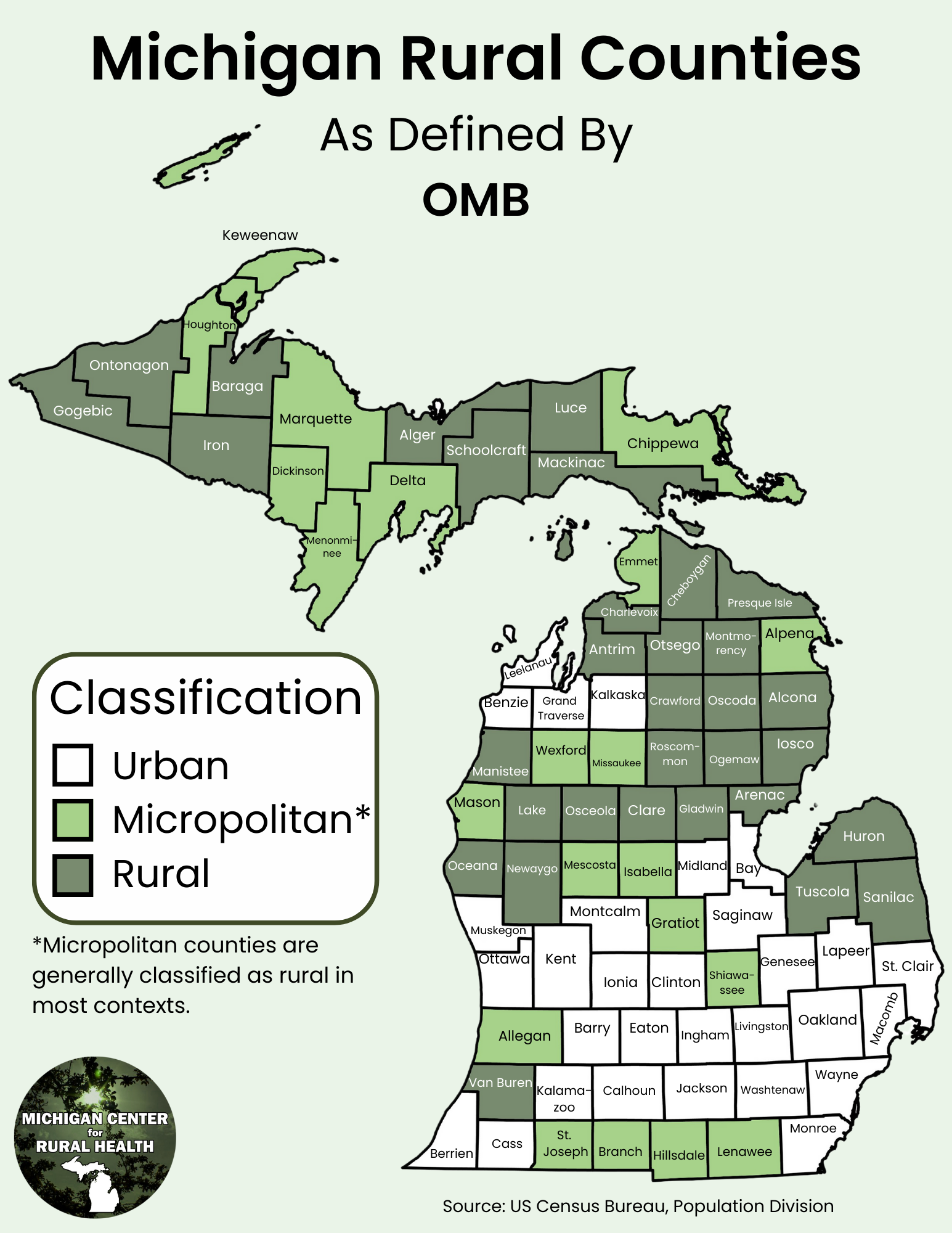 MI Rural Counties Map