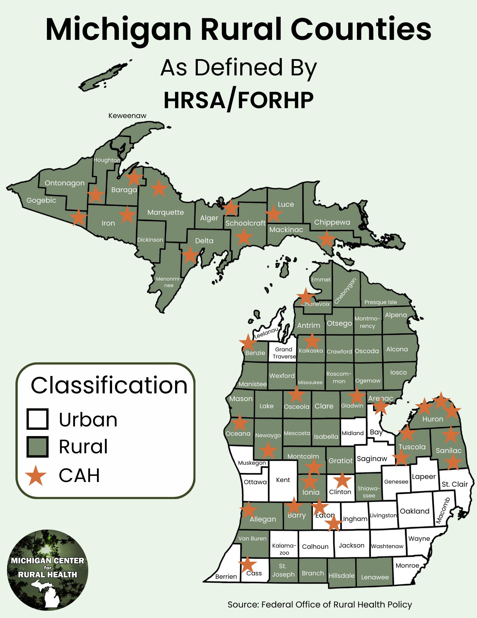 Michigan Rural Counties w/ CAH's