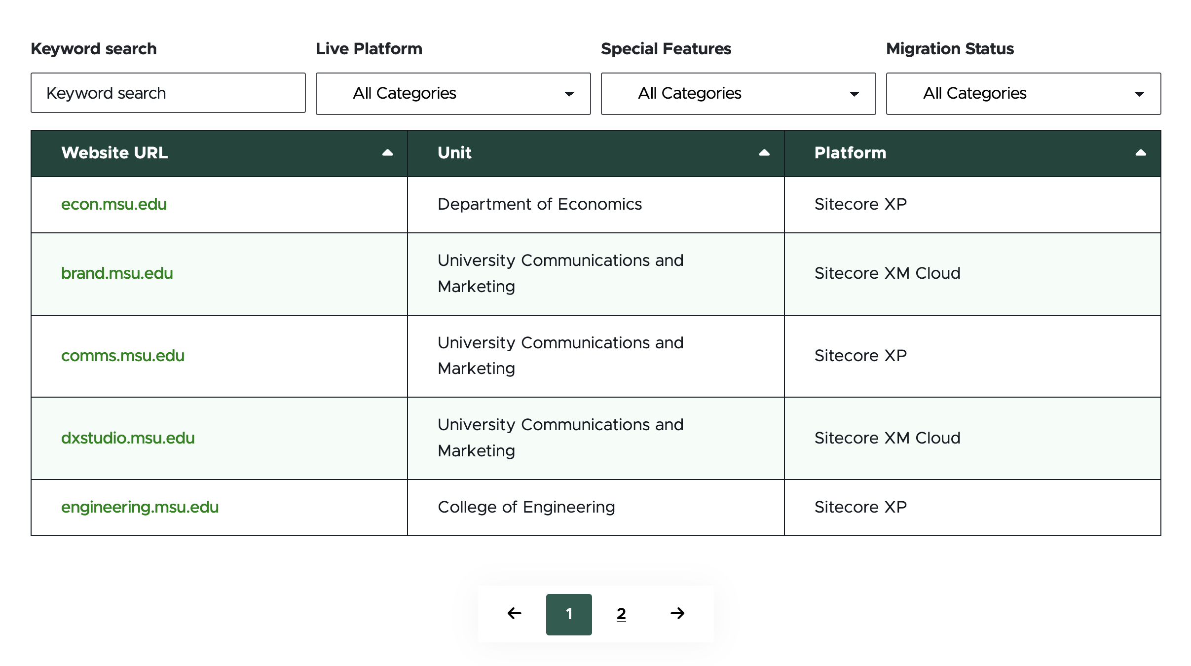 A screenshot of a table with a search box and category filter options
