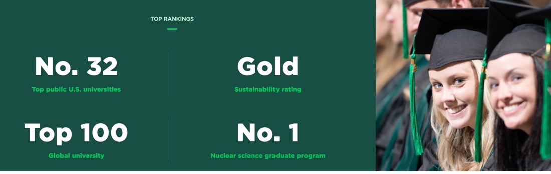 Screenshot of a text fact grid. Two rows of two facts each appear on the left in white and bright green text on a dark green background. A photo of graduating students smiling at the camera appears on the right.