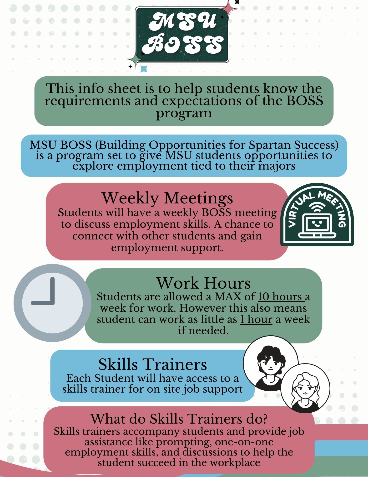 BOSS Flyer  Timeline 2