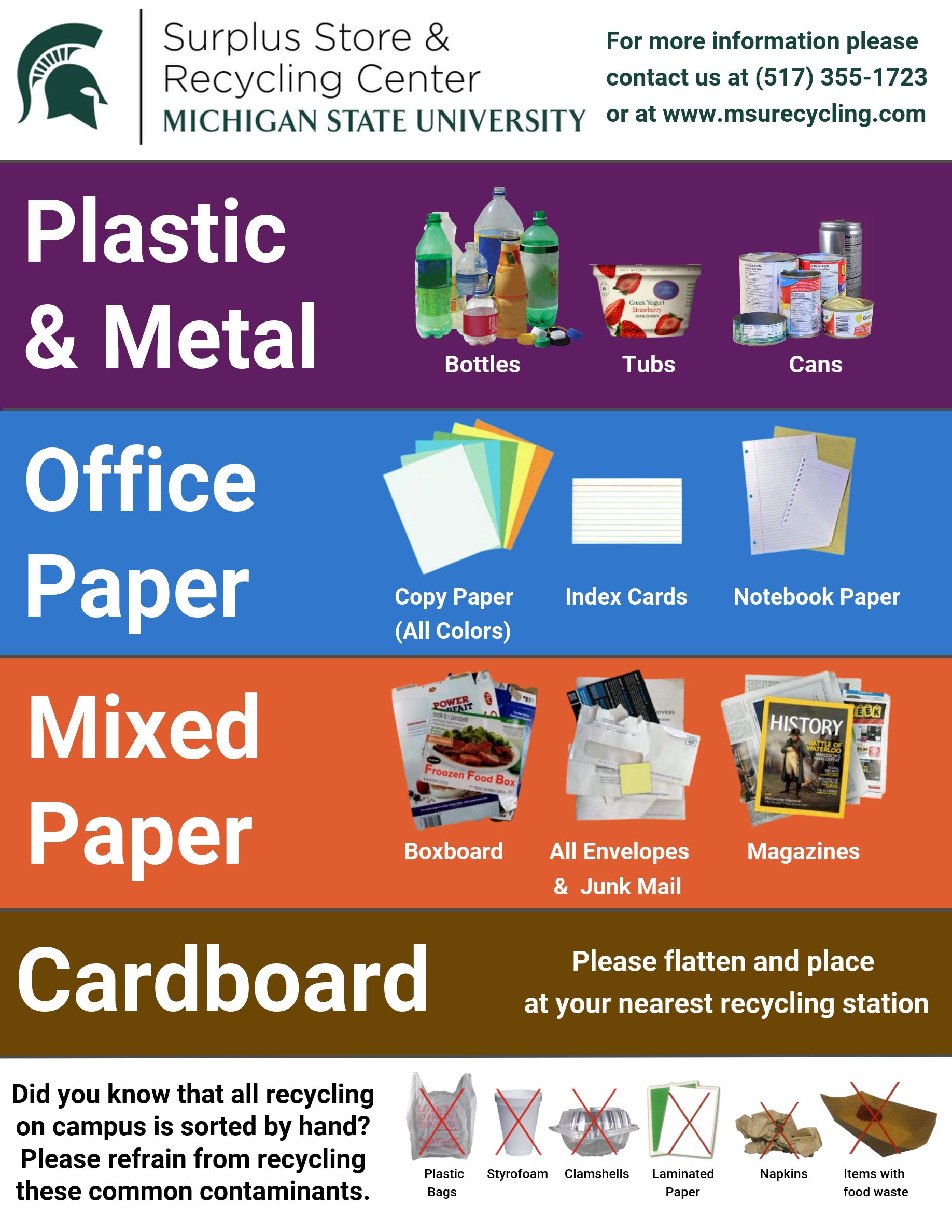 copy-on-campus-recycling-guide2022