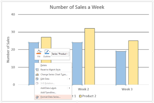 Drop down menu from right clicking on bar graph. Format Data Series selected