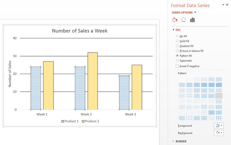 Format Data Series side bar on right. Patter fill selected. Pattern option selected from Pattern list