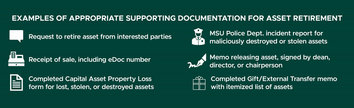 Infographic echoing the examples of appropriate capital asset retirement documentation