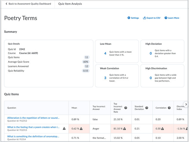 assessment_quality_dashboard_quiz_item_analysis_area