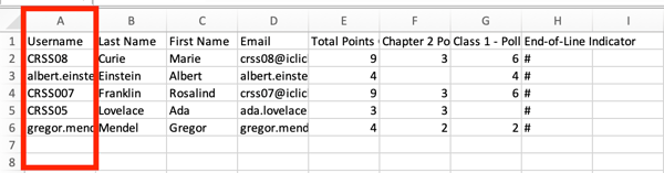 iClicker spreadsheet