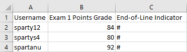 Sample Spreadsheet Cells