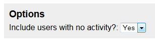 Options included users with no activity.  Select yes or no