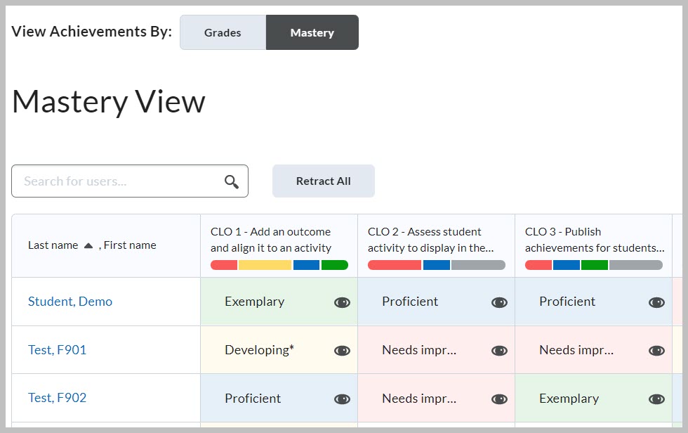 standards-mastery-view2