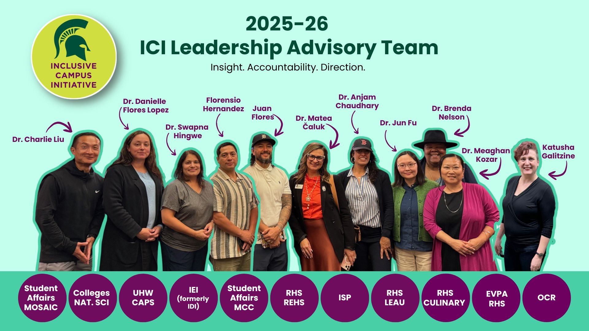 ICI Leadership Advisory Team