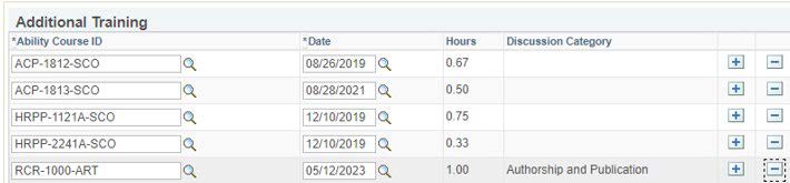 A screenshot of the Additional Training section.